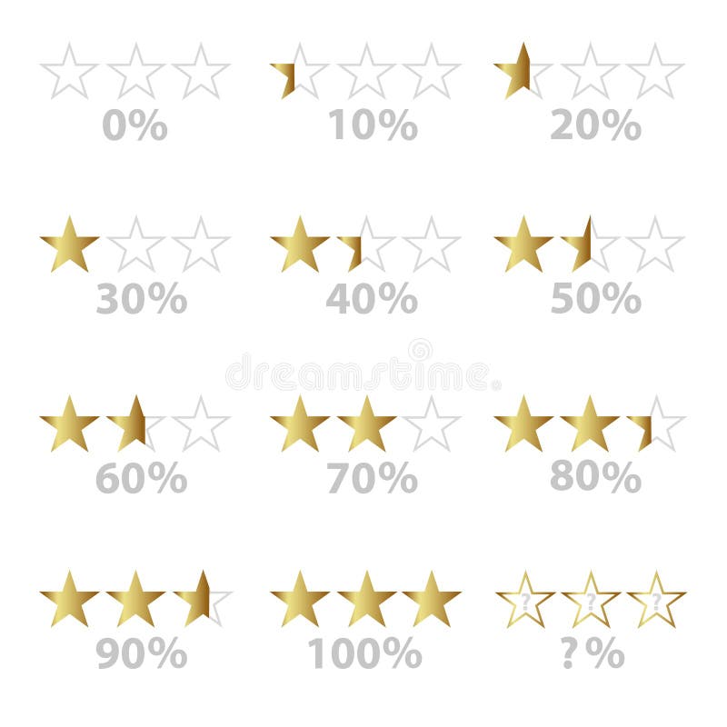 Gouden sterren en percentage voor classificatie en overzichten eps10 vector illustratie Gouden sterren en percentage voor classificatie en overzichten eps10 vector illustratie