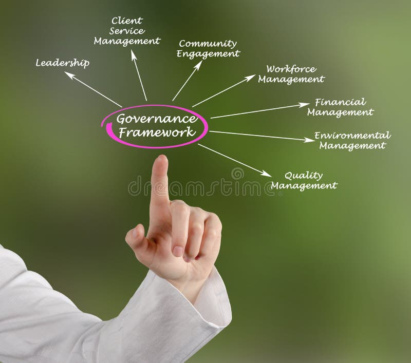 Governance Framework stock photo