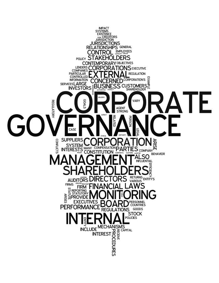 Governança corporativa da nuvem da palavra