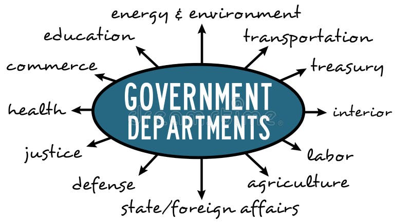 Government