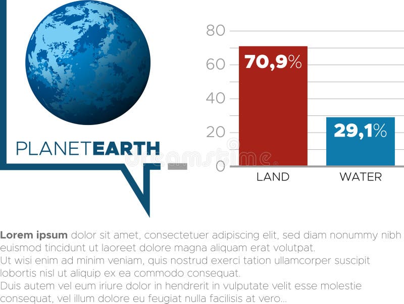 960+ Levantamento Terra Ilustração de stock, gráficos vetoriais e