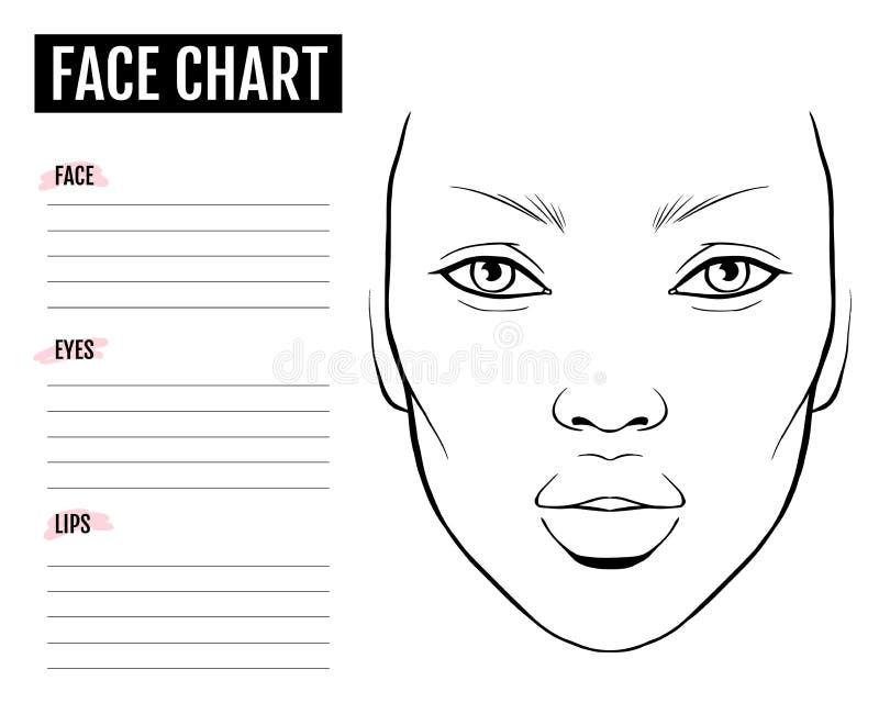 Gráfico De Caras En Blanco. Maquillaje Artista Vector Plantilla.  Ilustración del Vector - Ilustración de facial, labios: 174850991