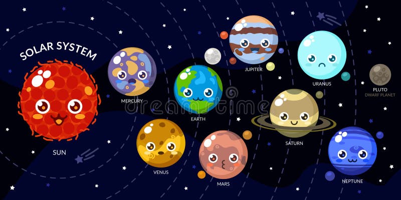 Sistema Solar Con Planetas De Dibujos Animados. Universo Para Niños Marea  Solar Mercurio Venus Jupiter Saturn Uranus Neptune Pluto Stock de  ilustración - Ilustración de neptuno, aislado: 183145692
