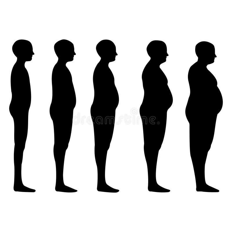 Grado de obesidad, las siluetas de hombres con diversos grados de obesidad, del magro densamente, del concepto de dieta y del exc ilustración del vector Grado de obesidad, las siluetas de hombres con diversos grados de obesidad, del magro densamente, del concepto de dieta y del exc ilustración del vector