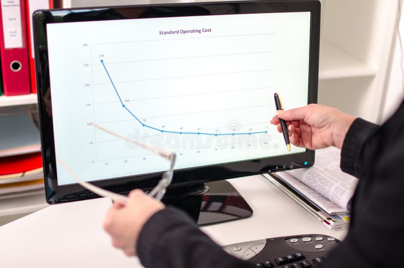 Graph analysis on a computer screen at the office. Graph analysis on a computer screen at the office