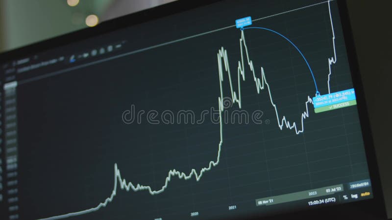 Grafico della valuta bitcoin con linee sullo schermo del computer. utilizzo dello strumento di previsione per l'analisi del grafic