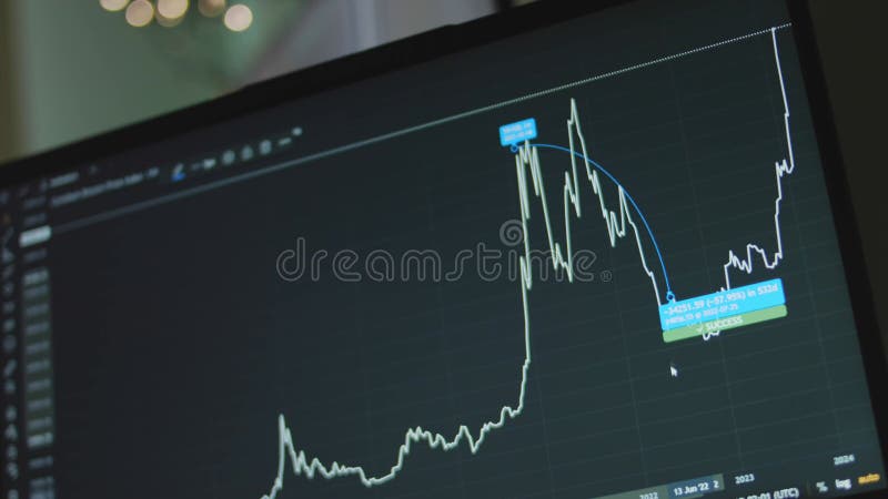 Grafico della valuta bitcoin con linee sullo schermo del computer. utilizzo dello strumento di previsione per l'analisi del grafic