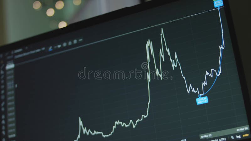 Grafico della valuta bitcoin con linee sullo schermo del computer. utilizzo dello strumento di previsione per l'analisi del grafic