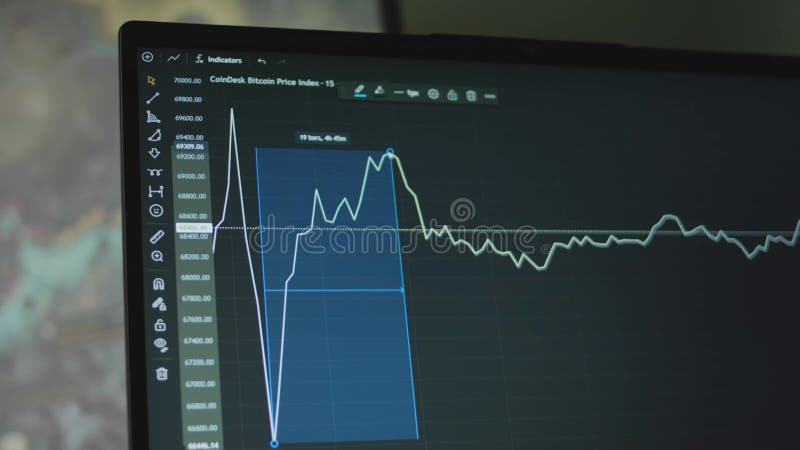 Grafico della valuta bitcoin con linee sullo schermo del computer. utilizzo dello strumento intervallo di date per l'analisi del g