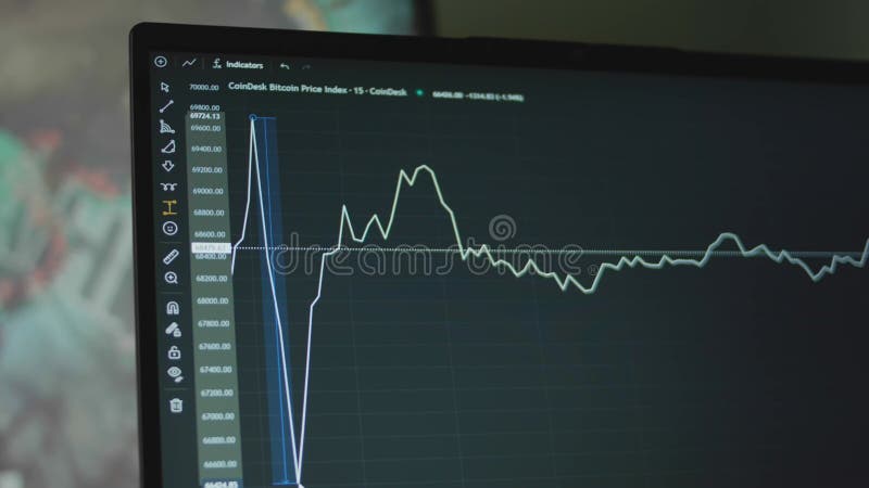 Grafico della valuta bitcoin con linee sullo schermo del computer. utilizzo dello strumento intervallo di prezzo per l'analisi del