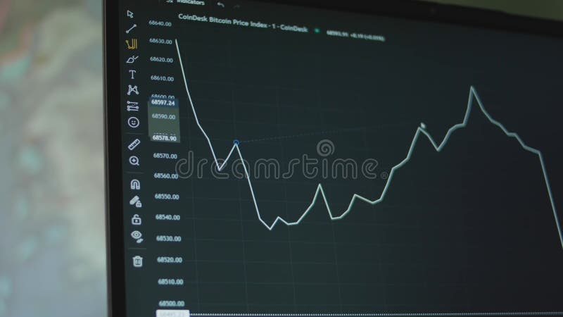 Grafico della valuta bitcoin con linee sullo schermo del computer. utilizzo dello strumento tempo in fibrillazione basato su tende