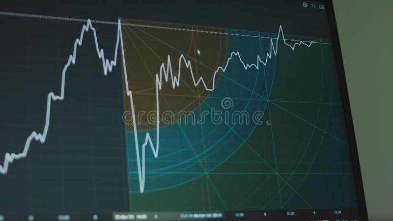 Grafico della valuta bitcoin con linee sullo schermo del computer. utilizzo di uno strumento fisso di gann per l'analisi del grafi