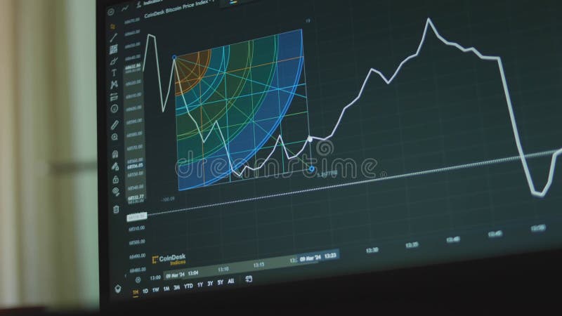 Grafico della valuta bitcoin con linee sullo schermo del computer. utilizzo di uno strumento fisso di gann per l'analisi del grafi