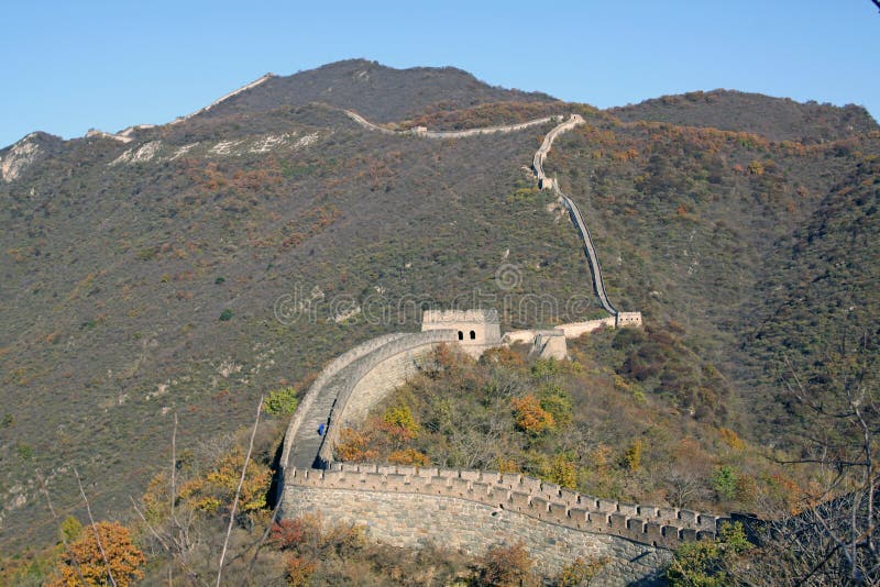Gran Muralla de China Mutianyu imagen de archivo Gran Muralla de China Mutianyu imagen de archivo