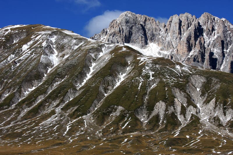 Gran Sasso mountain in the Apennines of Italy royalty free stock image Gran Sasso mountain in the Apennines of Italy royalty free stock image
