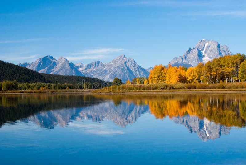 Grand tetons rippled reflections