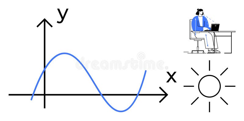 Graph chart visualization. Graph a sine wave, sun icon, and individual working on a computer. Graph ation in science, technology, education, and weather analysis. Broad application in data analysis. Application sine vectors