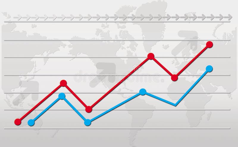 Graph of development