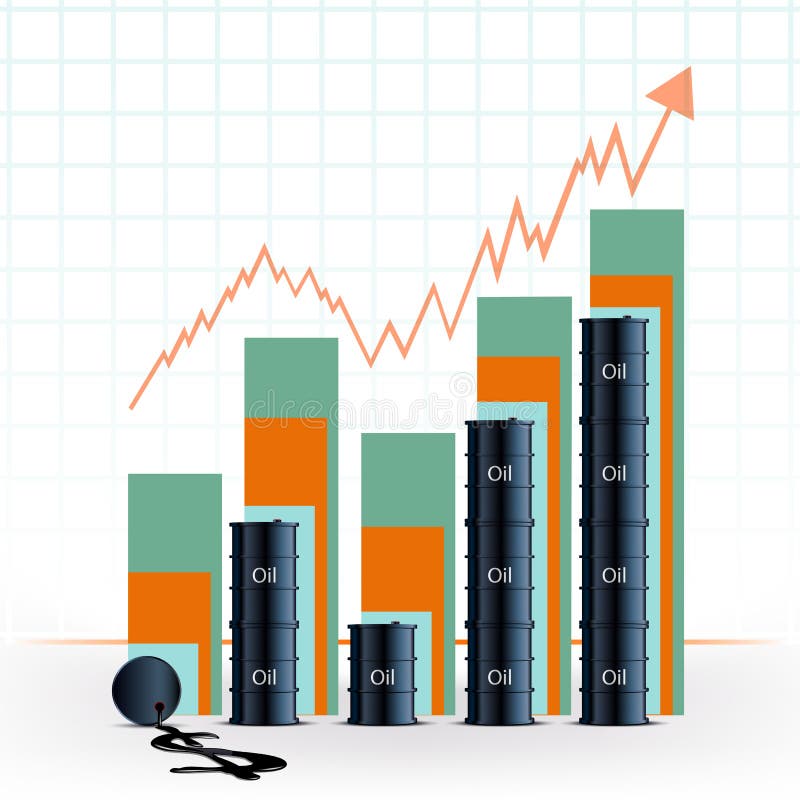 Graph of Growth the Cost of a Barrel of Oil. Statistics Stock Ex Stock