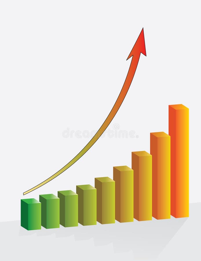 Graph the growth of financial success