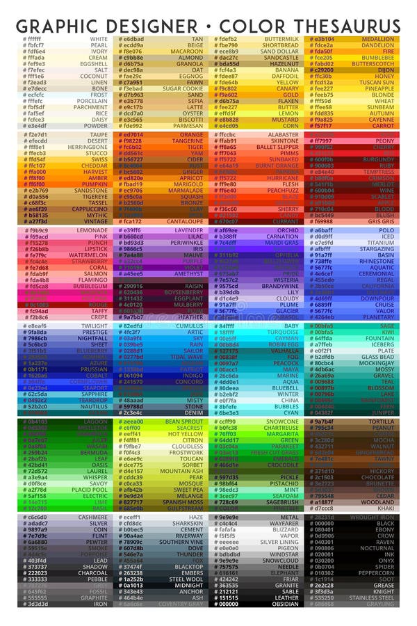 178,700+ Color Chart Stock Photos, Pictures & Royalty-Free Images