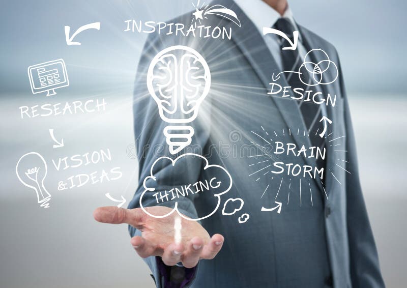 Graphic about having an idea with a brain light in the hand of a business men royalty free stock images Graphic about having an idea with a brain light in the hand of a business men royalty free stock images