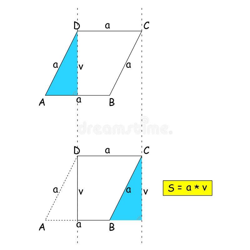 Graphical representation of the calculation of the content of a rhombus stock illustration