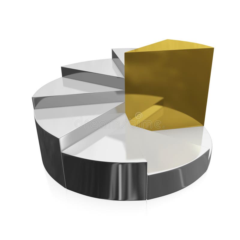 Graphique circulaire de croissance d'affaires d'or et d'argent illustration stock Graphique circulaire de croissance d'affaires d'or et d'argent illustration stock
