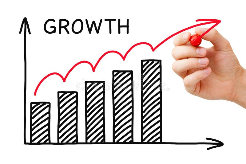 graphique de croissance image stock graphique de croissance image stock