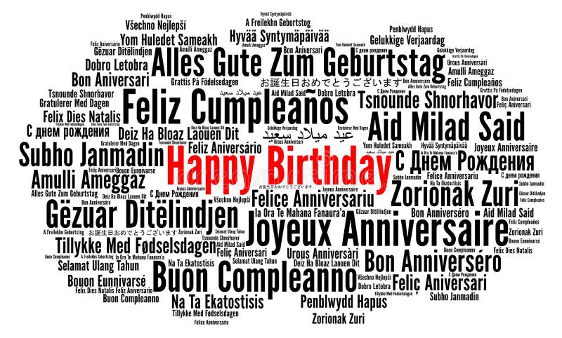 Grattis på födelsedagen på olika språk - ordmoln
