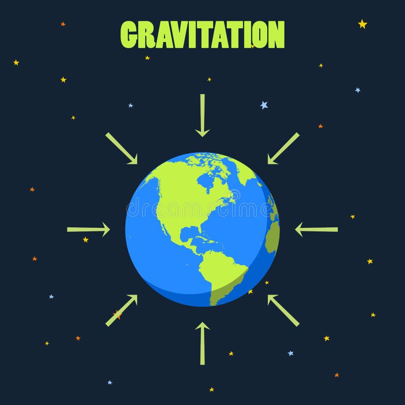 Gravitation på planetjord begreppsillustration med och pilar som shower hur styrka av gravitation agerar realistiskt