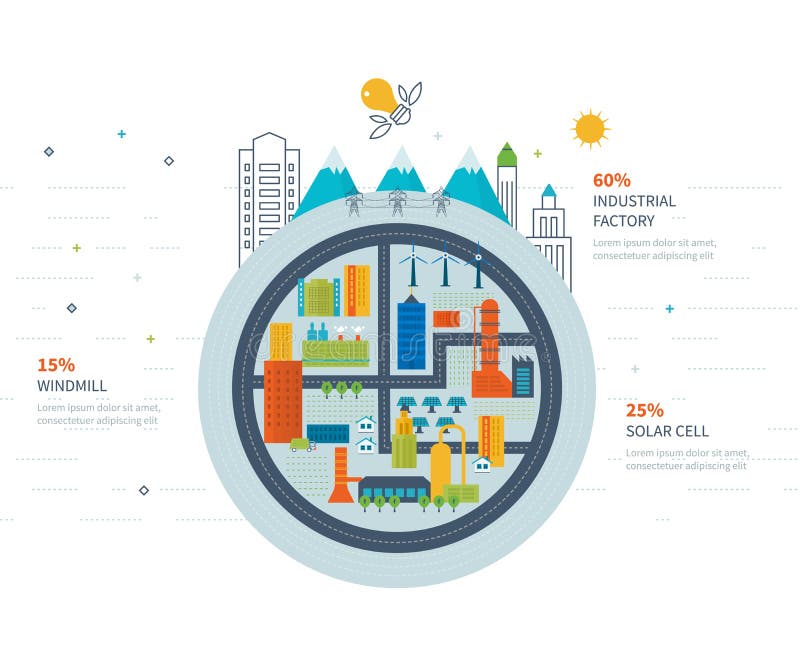 Green energy, ecology, eco, urban landscape and industrial factory buildings stock illustration Green energy, ecology, eco, urban landscape and industrial factory buildings stock illustration