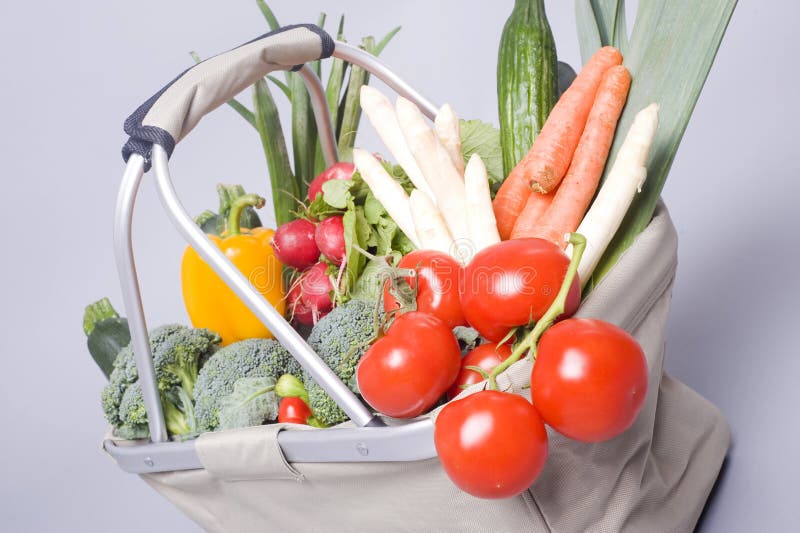 Grocery basket