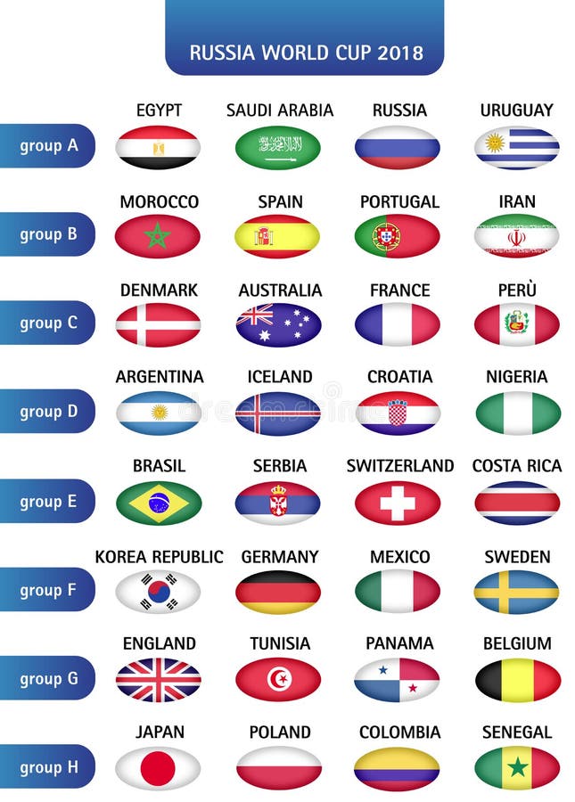 Groupes de championnat du monde du football Drapeaux de pays de vecteur illustration libre de droits Groupes de championnat du monde du football Drapeaux de pays de vecteur illustration libre de droits