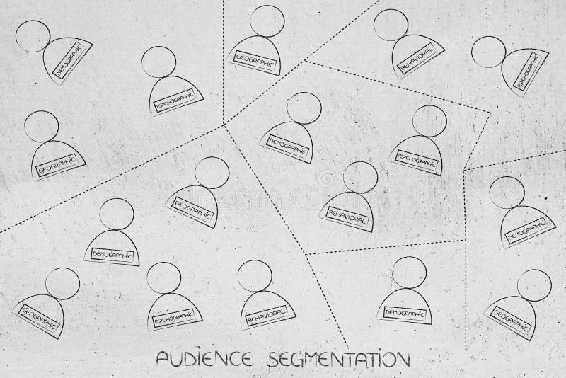 Audience segmentation concet: groups of people with specific analytics set of features divided by dashed lines. Audience segmentation concet: groups of people with specific analytics set of features divided by dashed lines