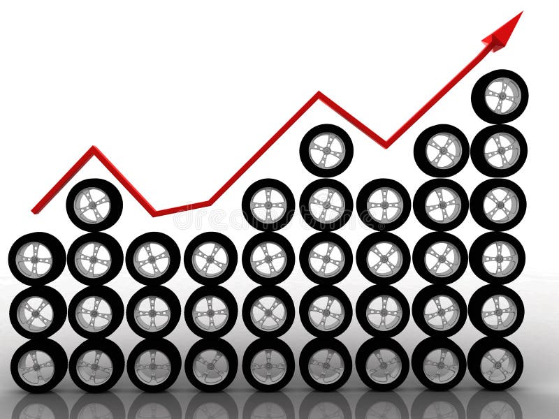 Growth charts 2