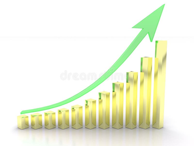 Growth graph of the green arrow and yellow cubes