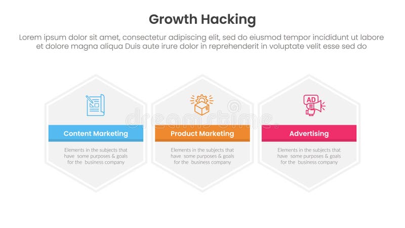 Growth hacking infographic 3 point with big hexagon hexagonal horizontal for slide presentation stock illustration