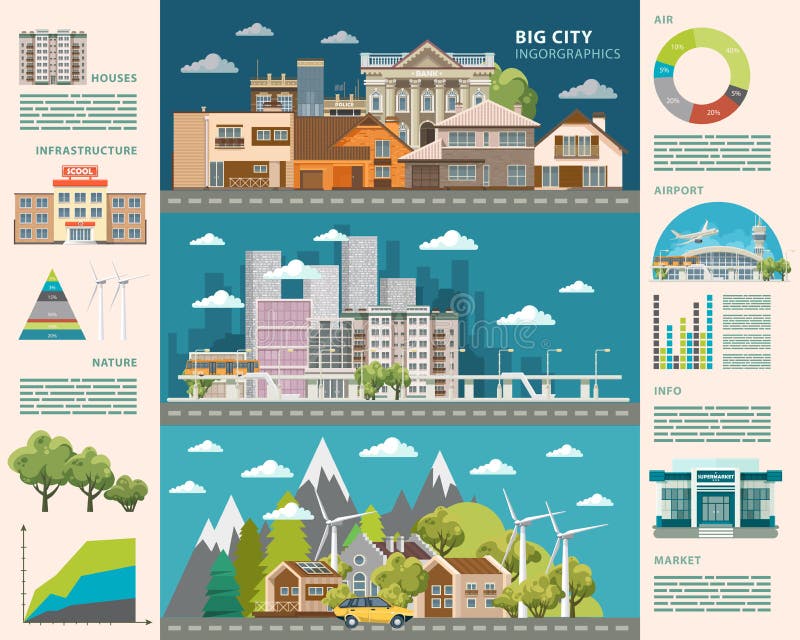 Großstadtkonzept Vektor infographic Satz Stadt-Gebäude lizenzfreie abbildung Großstadtkonzept Vektor infographic Satz Stadt-Gebäude lizenzfreie abbildung