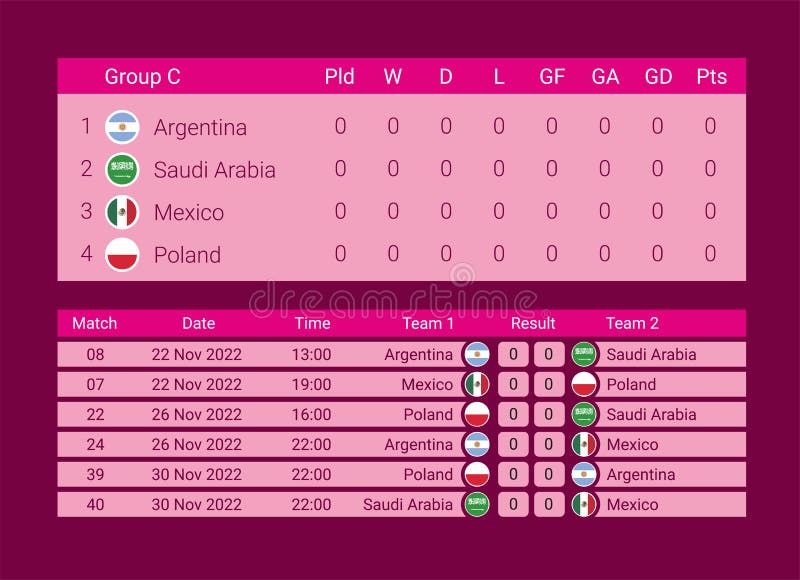 Modelo de tabela de grupos de campeonato de futebol plano