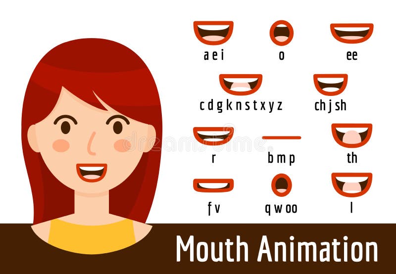 Conjunto de expressão de música de lábios de boca. lip poses para