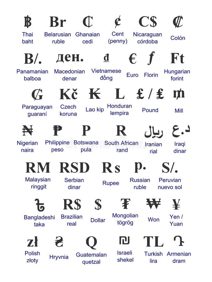 Sinais Algébricos & Símbolos Da Matemática Ilustração do Vetor - Ilustração  de raiz, menos: 107372454