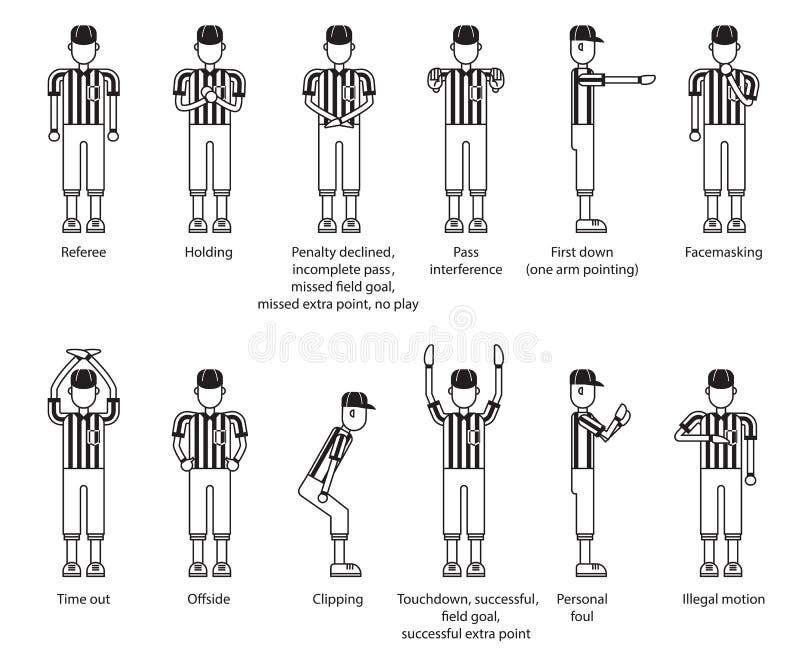 Cartazes Amarelos E Vermelhos Do árbitro De Bola De Futebol. Jogo De Futebol  Clássico. Conformidade Com As Regras Do Jogo. Ilustração do Vetor -  Ilustração de equipe, penalidade: 195306032