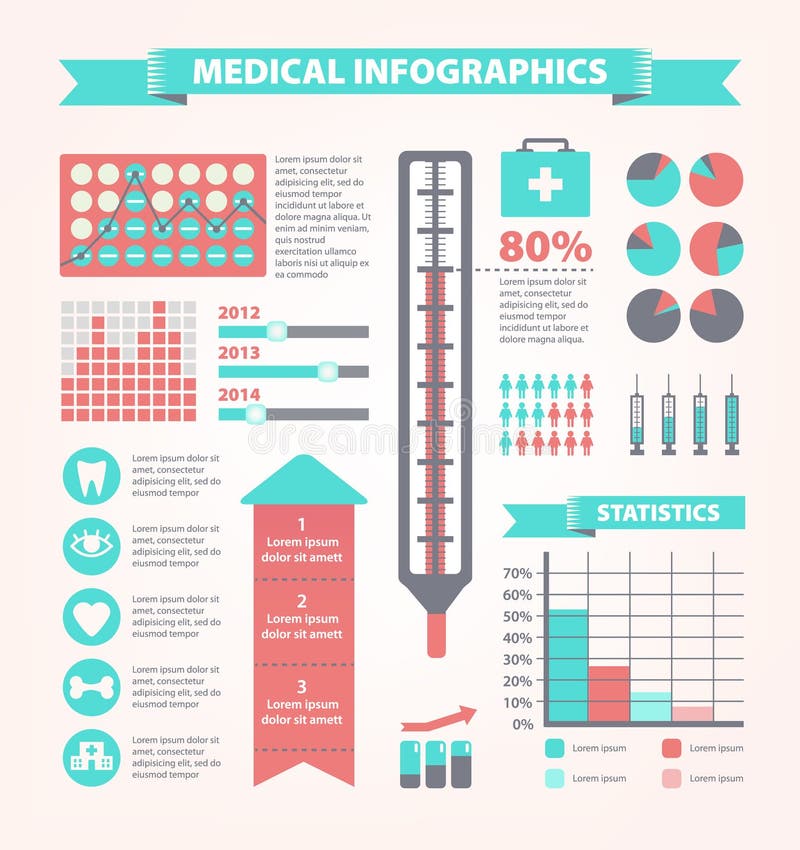 Grupo do vetor de infographic médico ilustração royalty free Grupo do vetor de infographic médico ilustração royalty free