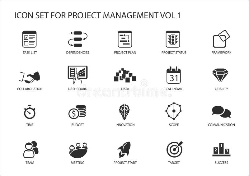 Grupo do ícone da gestão do projeto Os vários símbolos para projetos de controlo, tais como a lista de tarefa, projetam o plano, Grupo do ícone da gestão do projeto Os vários símbolos para projetos de controlo, tais como a lista de tarefa, projetam o plano,