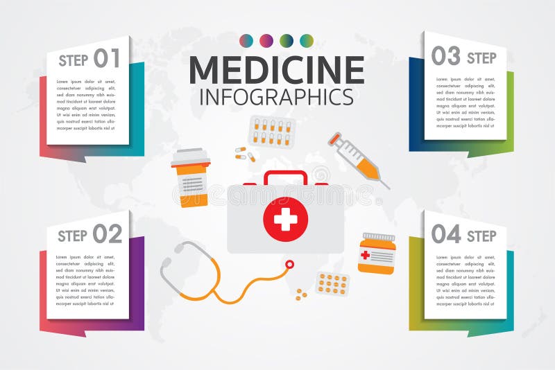 Grupo infographic do phamacy da medicina Grupo infographic dos cuidados médicos e da investigação médica Estilo liso Conceito lis ilustração do vetor Grupo infographic do phamacy da medicina Grupo infographic dos cuidados médicos e da investigação médica Estilo liso Conceito lis ilustração do vetor
