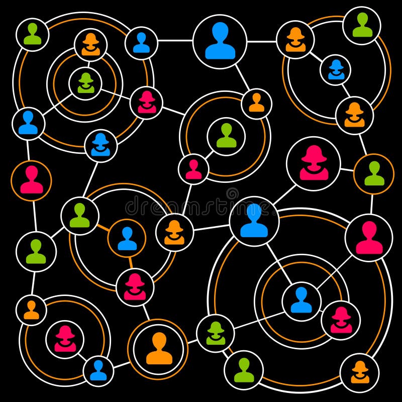 Groups and social networks in diagram with several circles. Groups and social networks in diagram with several circles