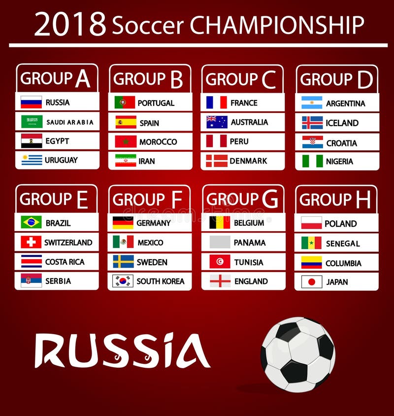 Grupos Do Campeonato Mundial Do Futebol Foto Editorial - Ilustração de  grupo, qualificado: 117110461
