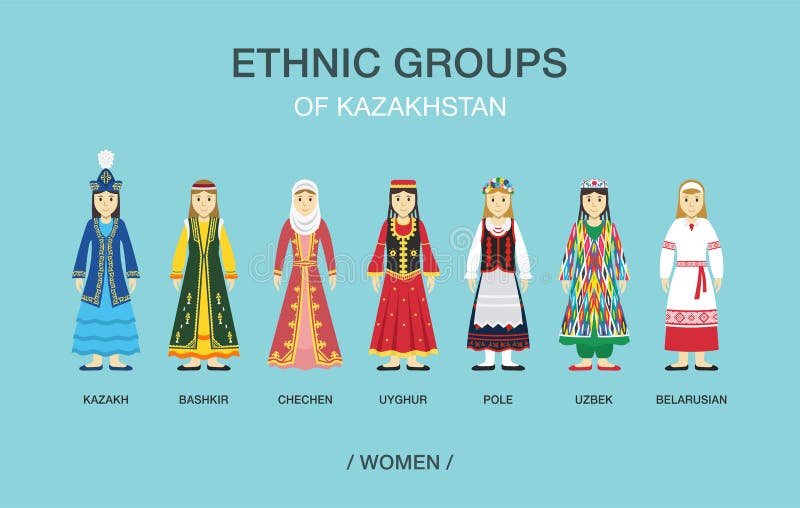 Gruppi etnici del kazakistan. donne in costume o vestito tradizionale.