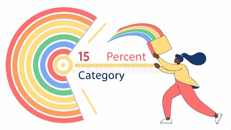 Gráfico circular arcoiris con datos de categoría persona diseño de vector gráfico de color IA generativa stock de ilustración